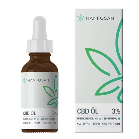 CBD Öl bei Depressionen