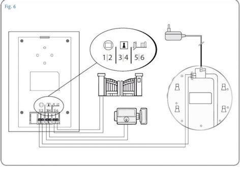 Schema Cablage Treuil Electrique Bois Eco Concept Fr