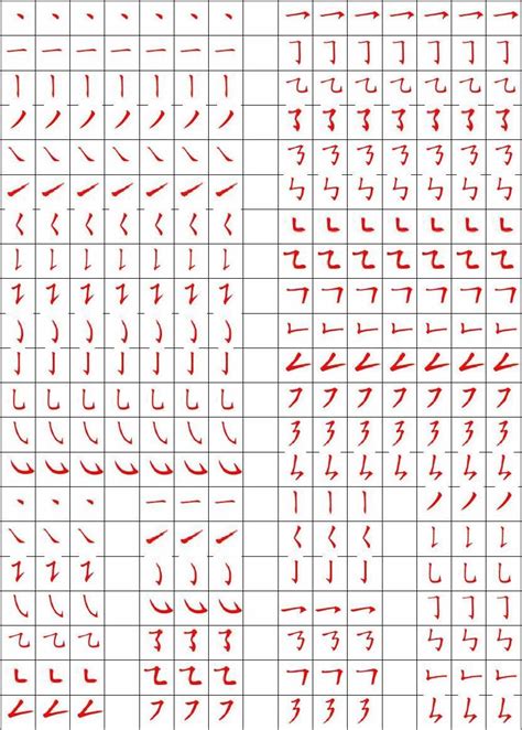 常用汉字笔画练习28种答案word文档在线阅读与下载无忧文档