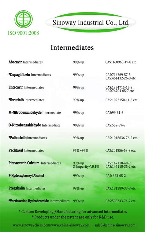 Sinoway Industrial Co Ltd Apis Intermediates Prostaglandin P G