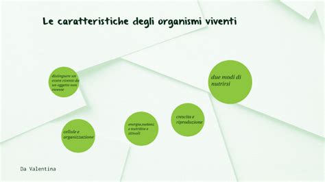 Le Caratteristiche Degli Organismi Viventi By Valentina Scandale On Prezi