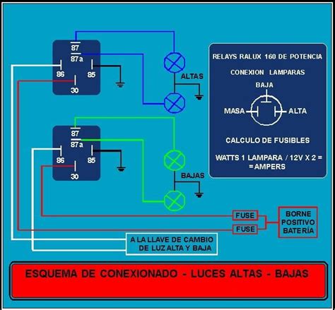 Diagrama De Luces Altas Y Bajas Toyota Tercel Estribillo Apa