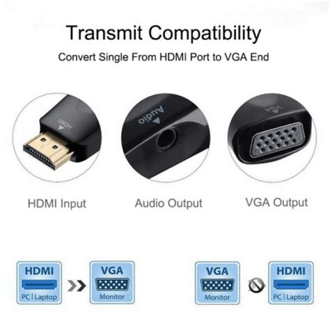 Mini Convertor Adaptor Hdmi Tata La Vga Mama Full Hd P Cu Output