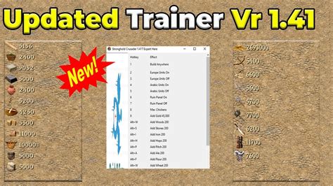 Stronghold Crusader Hd Cheats And Trainer For Steam Trainers Wemod