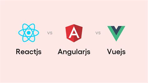 What Is Angular ReactJS And VueJS Khmer168 IT Knowledge Tech