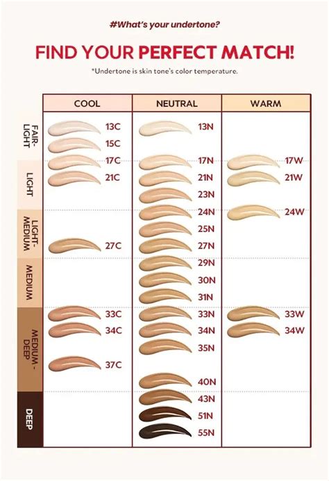 how to find tirtir shade