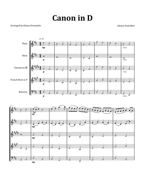 Canon By Pachelbel Woodwind Quintet Arr Glauco Fernandes Sheet Music Johann Pachelbel