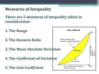 Measuring Poverty And Inequality Ppt