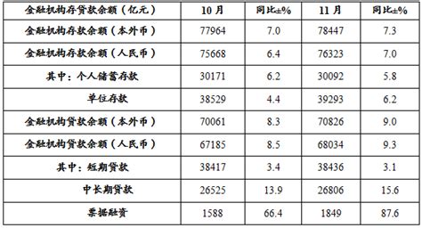 刷题2023国考公务员考试题及解析：行测（916） 知乎