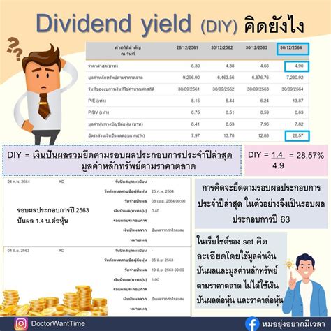 [doctorwanttime] มีแฟนเพจถามเข้ามาว่า หุ้นนี้จากเว็บไซต์ของ Set ในช่องตารางของ 30 12 2564 เขียน