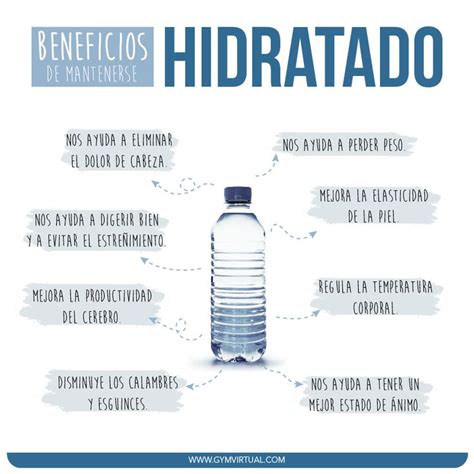 Beneficios Mantenerse Hidratado Nutricion Y Salud Consejos