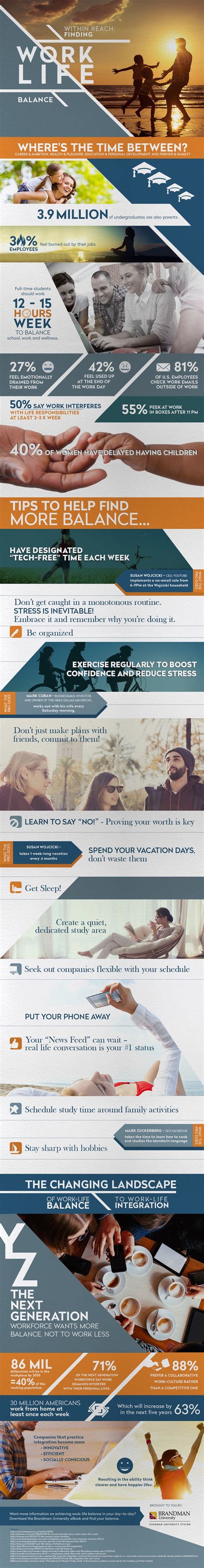 Finding Work Life Balance Infographic E Learning Infographics