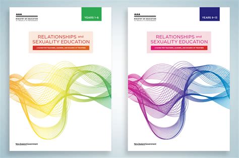 Relationships And Sexuality Education Guidelines Lift Education