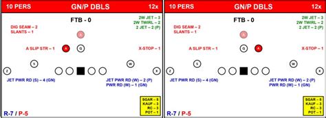 build  hit chart  cody alexander