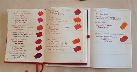 My Big Red Ink Swab Fest Fountain Pen Blog