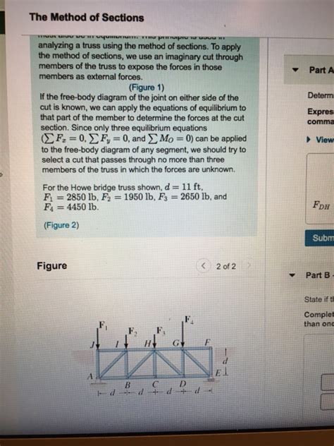 Solved The Method Of Sections Learning Goal To Apply The Chegg