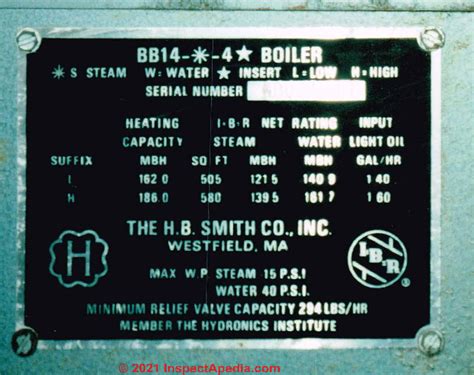 HB Smith & AO Smith & Smith Boilers History, manuals, contact information