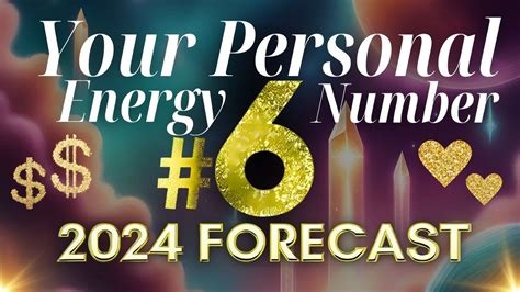 KUA NUMBER 6 2024 Predictions Based On Your Date Of Birth Feng Shui