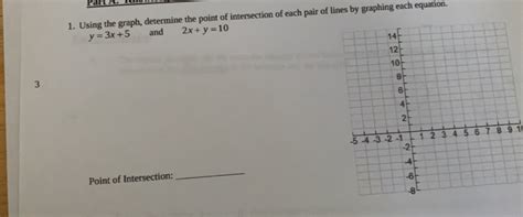 how to find the solution of a graph