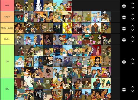 Total Drama Couples/Canon Tier List (Sorry it’s crowded tried to fit ...