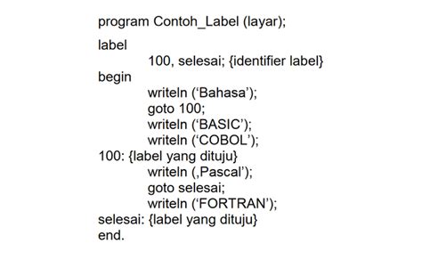 Struktur Program Pascal Lengkap Dengan Penjelasannya