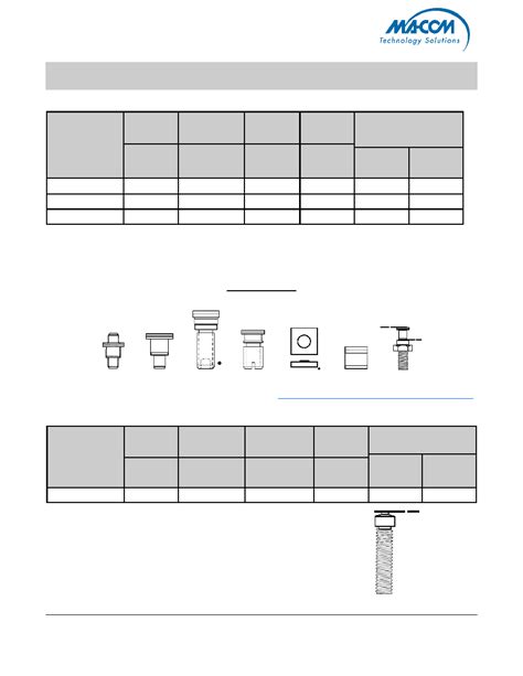 MA4P504 1072T Datasheet 4 7 Pages MA Packaged PIN Diodes RoHS