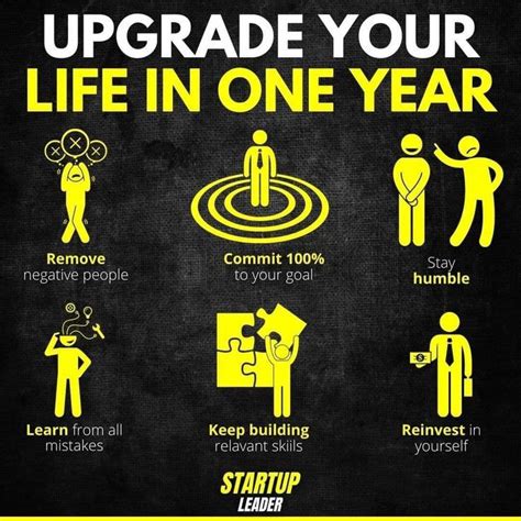 A Poster With The Words Upgrade Your Life In One Year