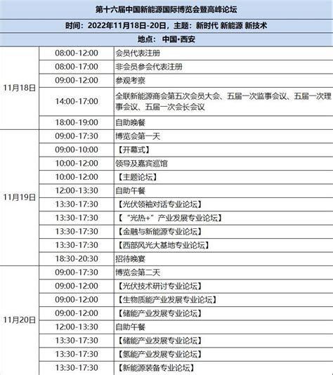 第十六届中国新能源国际博览会暨高峰论坛即将在西安举行财经头条