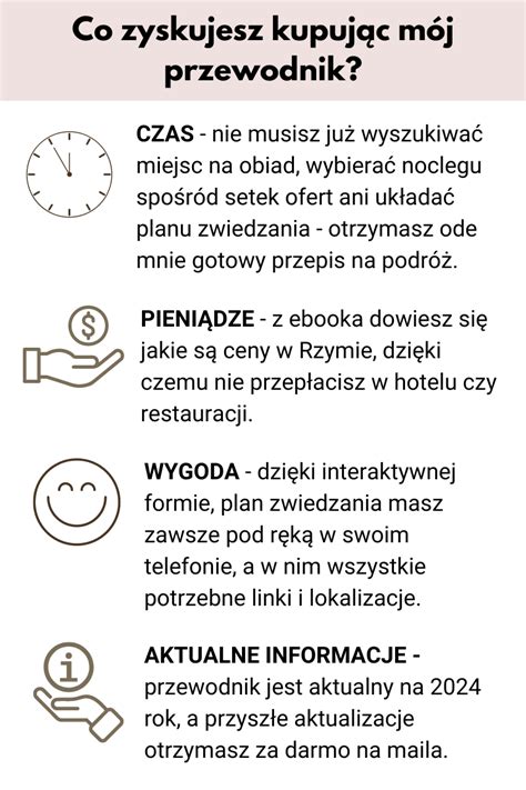 Rzym Plan Zwiedzania I Mapa Atrakcji Ebook Travelady Blog