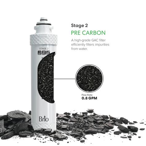 Brio Stage 2 Pre Carbon Filter Brio Water