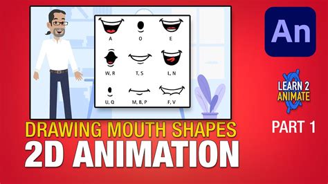 How To Animate A Lip Sync Animation In Adobe Animate CC Drawing The