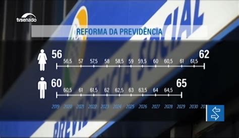 Governo ainda não tem votos para aprovar reforma da Previdência Notisul