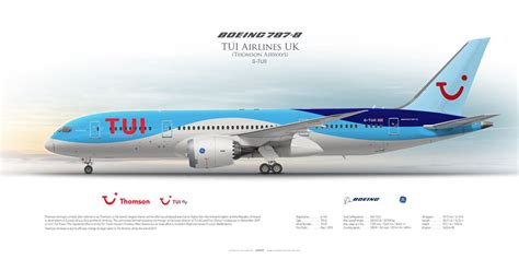 Boeing Tui Airlines Uk Thomson Airways G Tuii Airliner