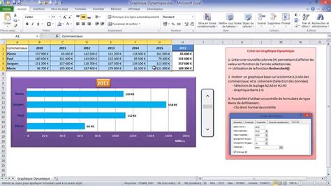 Excel Créer Un Graphique Dynamique Permettant Dafficher Plusieurs