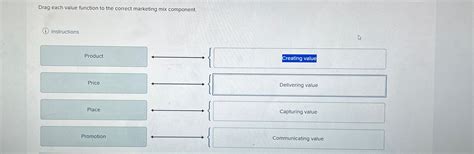 Solved Drag Each Value Function To The Correct Marketing Mix Chegg