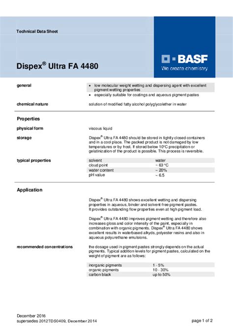 Dispex Ultra Fa Basf