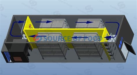 Lettuce Dryer Machinelettuce Dryerlettuce Dryer For Salegongyi Food