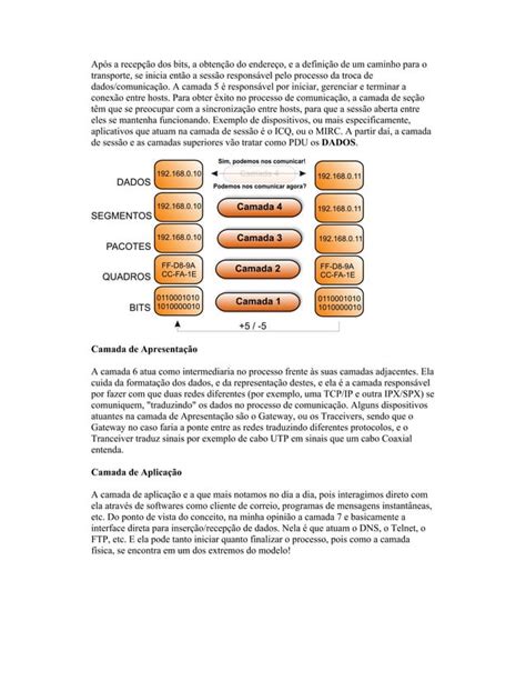 O Modelo Osi E Suas 7 Camadas Pdf