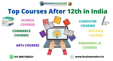 Top Courses After 12th In India Selecting The Right Course After 12 Brainwonders