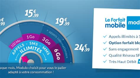 Prixtel Les Appels Et Les Smsmms Illimités Pour 599 Euros Par Mois