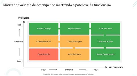 Os 10 principais modelos de matriz de avaliação de funcionários