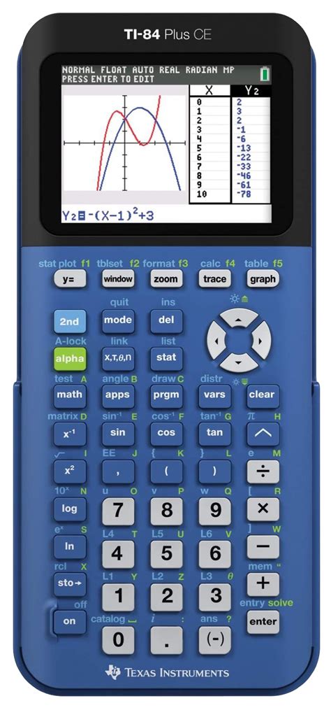 Act Calculator Course Ti 84 Calculator