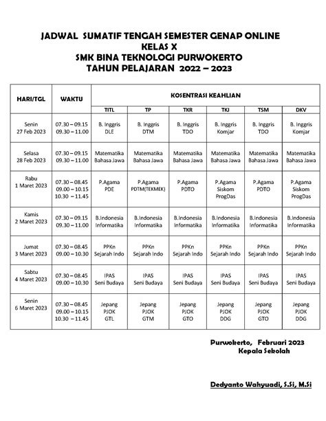 Jadwal Sumatif Tengah Semester Genap 2022 2023 Smk Bina Teknologi