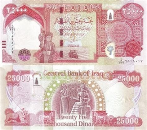 25 000 Dinars Iraq Numista