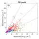 Acp Relations Long Term Real Time Chemical Characterization Of