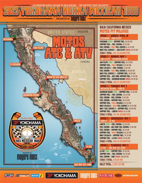 Norra 2023 Mexican Motorcycle And Atv Pit Mileage Map And Information