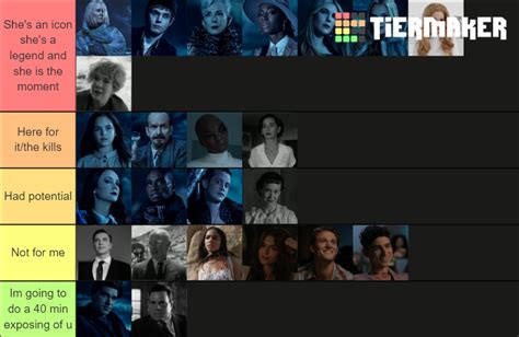 AHS Double Feature Characters Ranked Tier List (Community Rankings ...