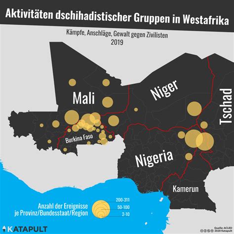 In der Sahelzone wächst Gefahr durch Dschihadisten KATAPULT Magazin