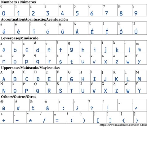 Ocr Bフォントのダウンロード