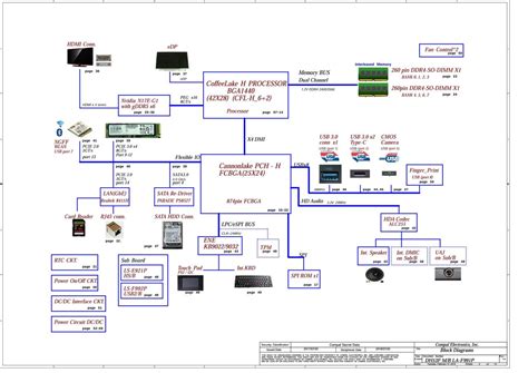 Acer Predator Helios N C Compal La F P Dh F Rev C Schematic